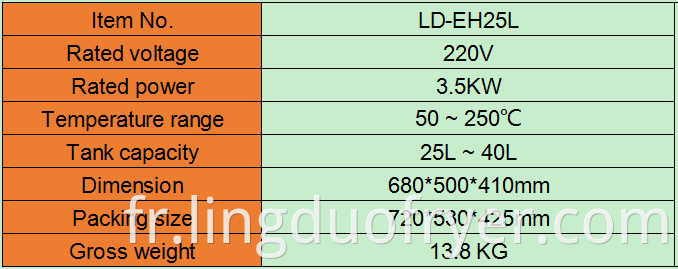 25l Electric Fryer Product Details